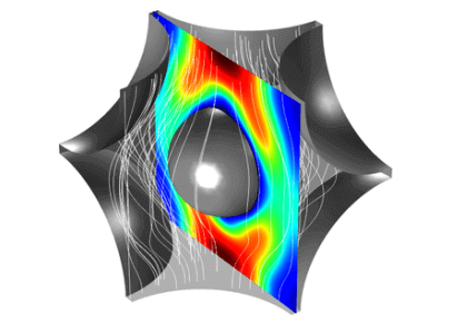 تخمین نفوذپذیری از ساختارهای متخلخل میکروسکوپی-کامسول