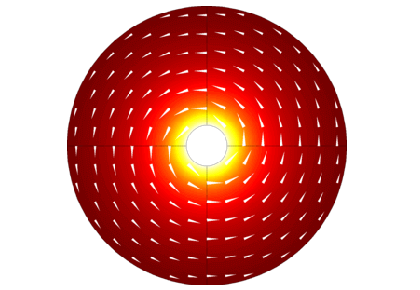 یافتن مقاومت ظاهری کابل هم‌محور-کامسول