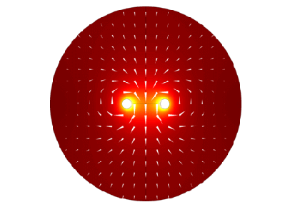 یافتن مقاومت ظاهری خط انتقال سیم موازی-کامسول
