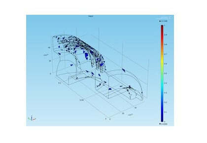 مش‌بندی چهاروجهی آزاد هندسۀ یک پیستون