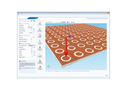 شبیه ساز سطح انتخابی فرکانس-کامسول