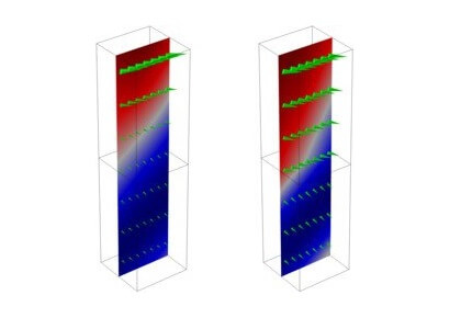 معادلات فرنل(موج نوری)-کامسول