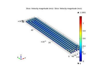 سلول سوختی با میدان جریان مارپیچی