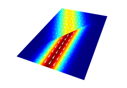 پرتو گاوسی فرودی در زاویه بروستر-کامسول