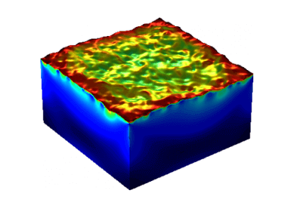 تولید سطوح تصادفی