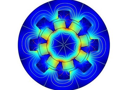 ژنراتور دوبعدی