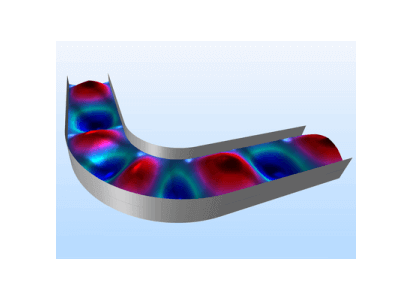 موجبر H-BEND سه‌بعدی
