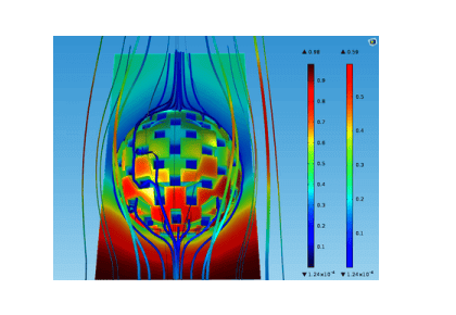 مدل ناهمگن از یک کاتالیزور متخلخل