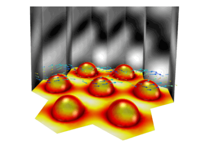 شبکه فولادی شش ضلعی (موج نوری)-
