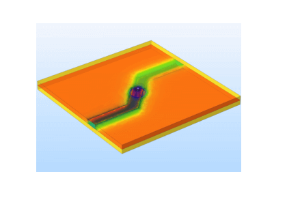 تنظیم اتصال با سرعت بالا توسط بازتاب‌سنجی با دامنه زمانی