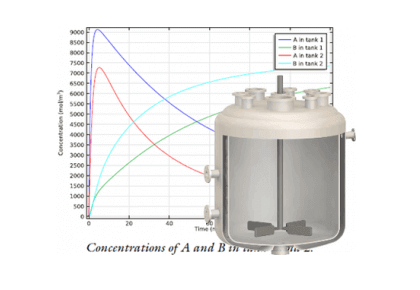سیستم راکتور مخزن هم‌زدۀ ایده‌آل-کامسول
