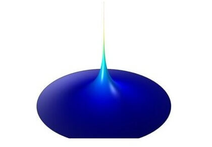 پیاده‌سازی یک منبع نقطه‌ای