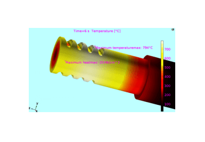 گرمایش القایی یک قسمت مکانیکی فرومغناطیسی متحرک-کامسول