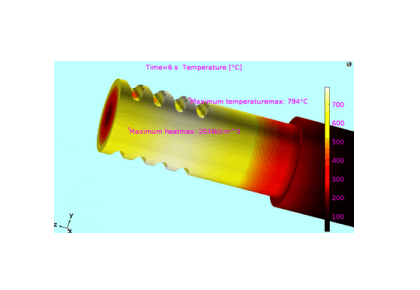 گرمایش القایی یک شمش فولادی
