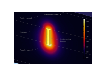 مدار کوتاه داخلی یک باتری لیتیوم-یون