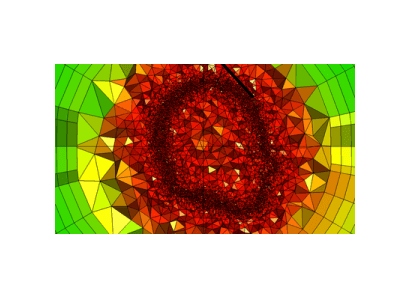 داخل‌کردن داده‌های مواد در شکل منظم به عنوان گزینه‌ای برای ایجاد هندسه نامنظم