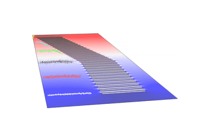 قیف یونی-کامسول