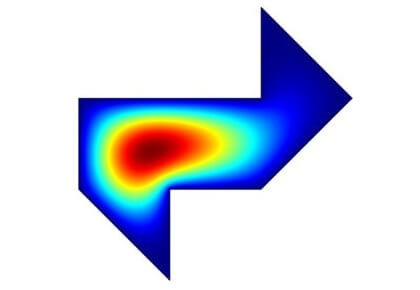 طبل های با طیف یکسان-کامسول