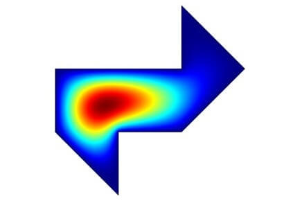 طبل‌های با طیف یکسان-کامسول