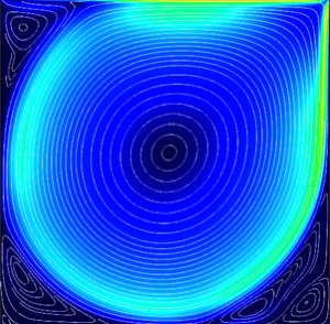 حفرۀ سرپوش چرخان