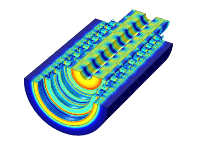 چرخ‌دنده مغناطیسی خطی