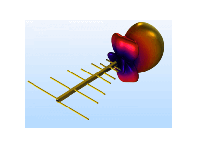 آنتن جدول زمانی