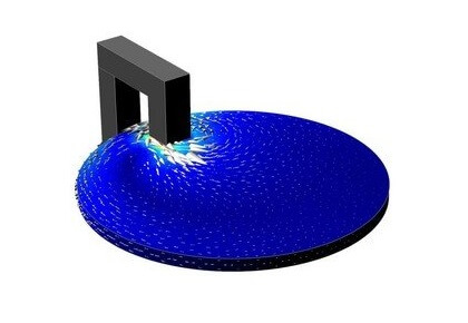 ترمز مغناطیسی