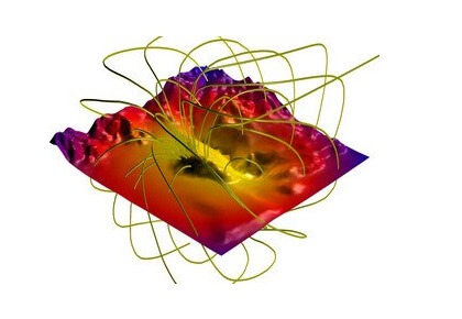 کاوش مغناطیسی از ذخایر سنگ معدن