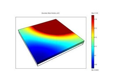 انتقال جرمی و واکنش الکتروشیمیایی در کاتد سلول سوختی