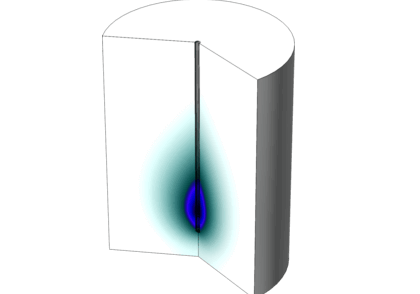 گرمایش مایکروویوی تومور سرطانی