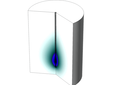 گرمایش مایکروویوی تومور سرطانی