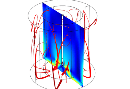 مخلوط‌کردن آب در هم‌زن با سطح زیرین تخت-کامسول
