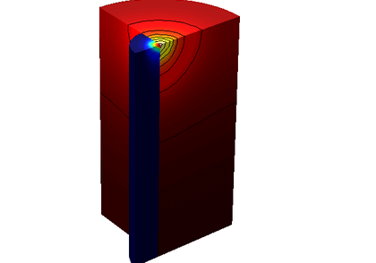 مدل‌سازی جذب پرتو لیزر در شیشه سیلیس با قانون بیر-لمبرت