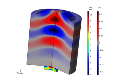 مدل‌سازی دستگاه‌های پیزوالکتریک به عنوان فرستنده و گیرنده-کامسول