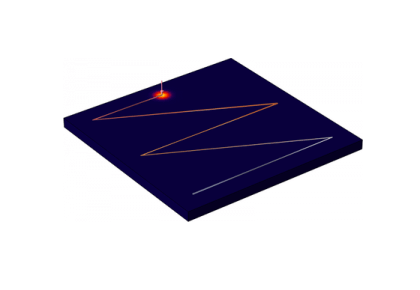 مدل سازی بارهای متحرک-کامسول