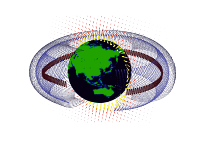 حرکت پروتون‌های به دام افتاده در میدان مغناطیسی زمین-کامسول