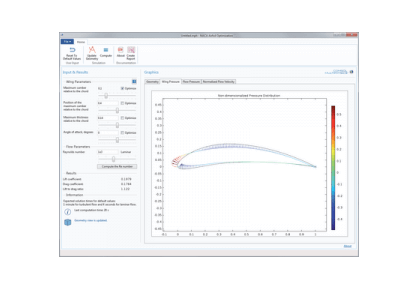 بهینه‌سازی جسم آيروديناميکى NACA