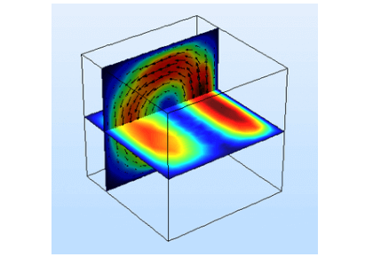 همرفت طبیعی در یک حفره بسته با پایستگی جرم