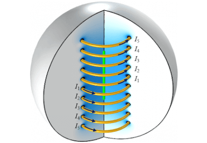 بهینه‌سازی سیم‌پیچ‌ها-کامسول