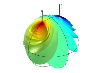 باتری پرتقالی