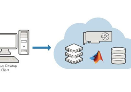 Parallel-processing-in-MATLAB-4