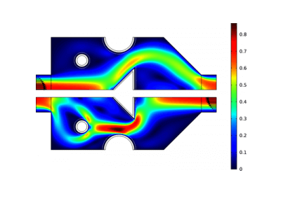 بهینه‌سازی پارامتری یک میکرودریچه تسلا-کامسول