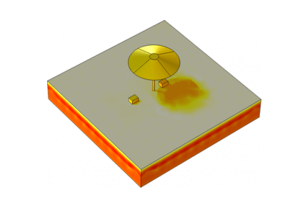 تابش خورشیدی و سایه‌بانی-کامسول