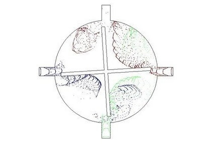 ردیابی ذرات در میکروهم‌زن-کامسول