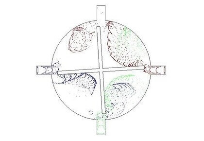 ردیابی ذرات در میکروهم‌زن-کامسول