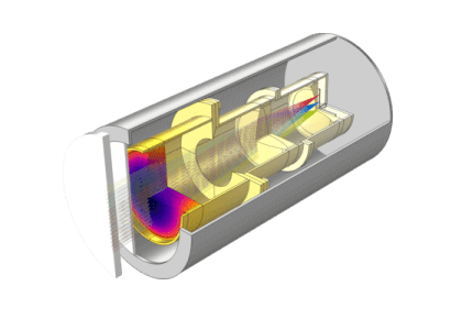 تجزیه و تحلیل STOP لنز PETZVAL-کامسول