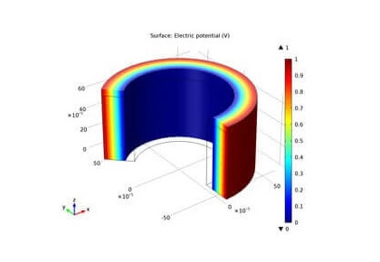 لوله پیزوسرامیکی