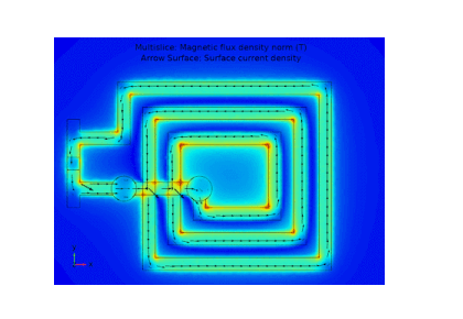 سیم‌پیچ PCB مسطح
