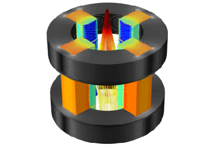لنزهای چهارقطبی-کامسول