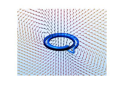 سیم‌پیچ RF-کامسول